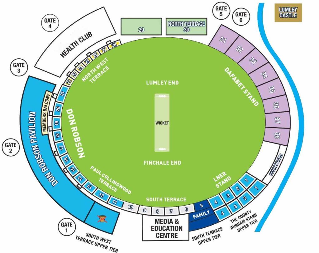 Durham Cricket Club Home Ground