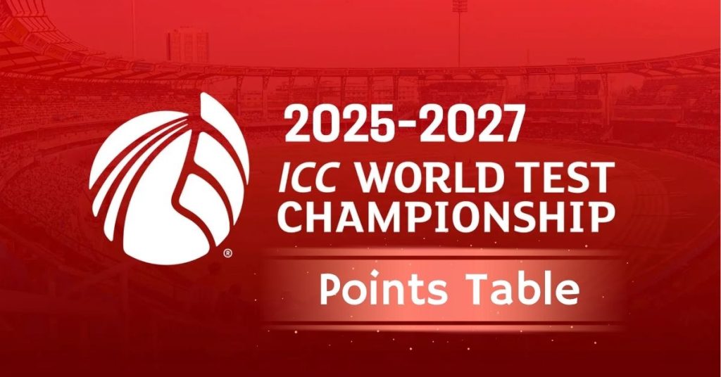 WTC 2025-27 Points Table