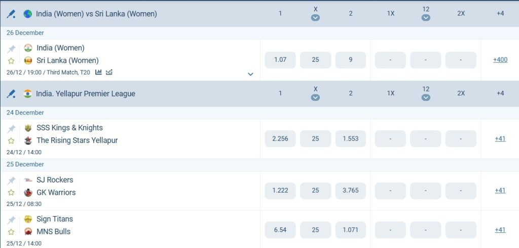 1xBet Odds Advantage 1xBet Odds Advantage