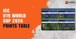 ICC U19 World Cup 2026 Points Table