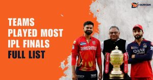 Teams Played The Most IPL Finals