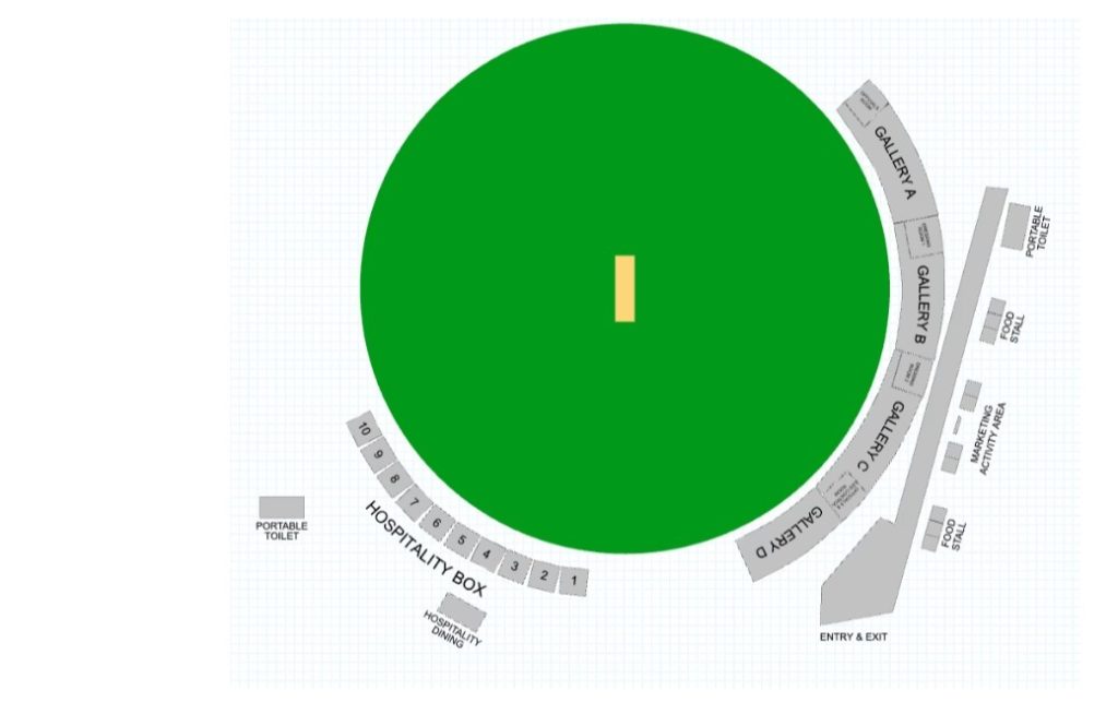 Ticket Price For The Legends Pro T20 League