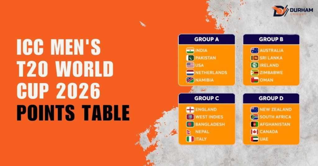 ICC Men's T20 World Cup 2026 Points Table