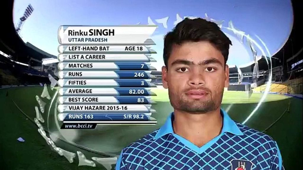 Rinku Singh Early Life and Cricket Beginnings Rinku Singh Early Life and Cricket Beginnings