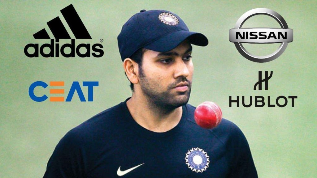 Rohit Sharma's 2025-26 Earnings Profile Rohit Sharma's 2025-26 Earnings Profile