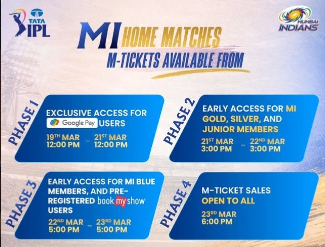Mumbai Indians Tickets to Go Live for IPL 2026 on BookMyShow