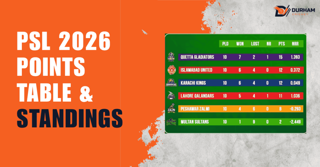 PSL 2026 Points Table & Standings