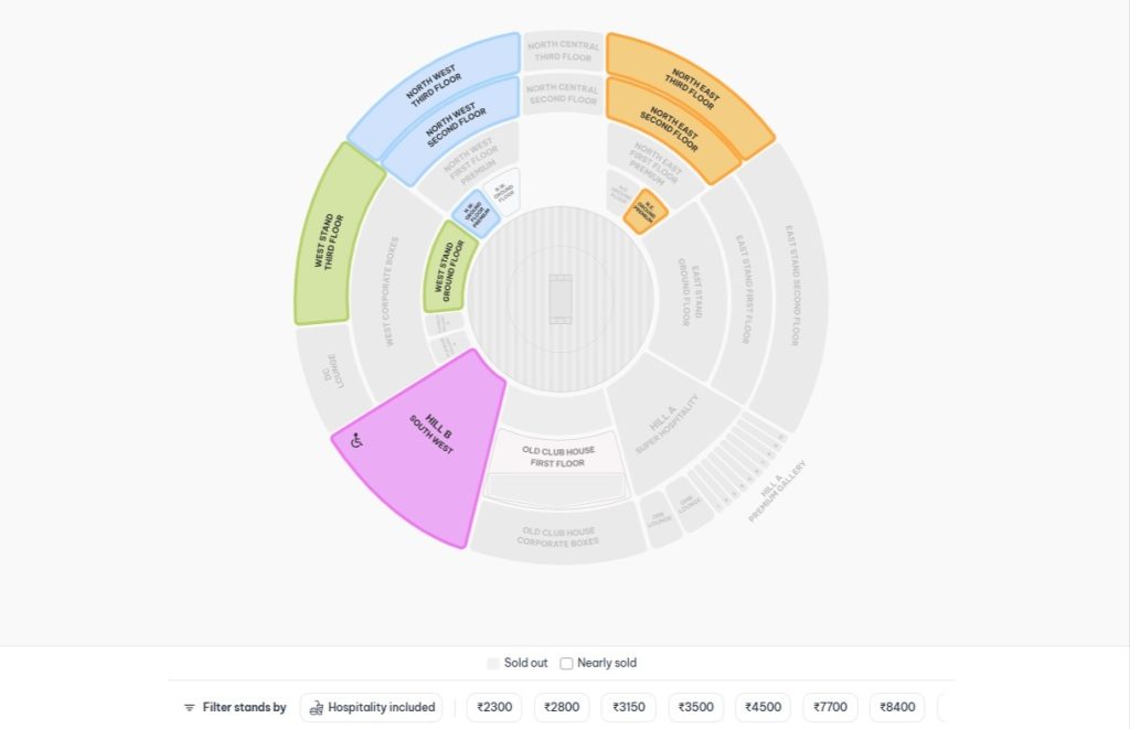 Complete Event Information Complete Event Information