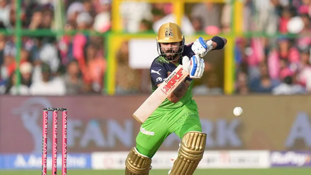 RR vs RCB 2026 Fun Challenge