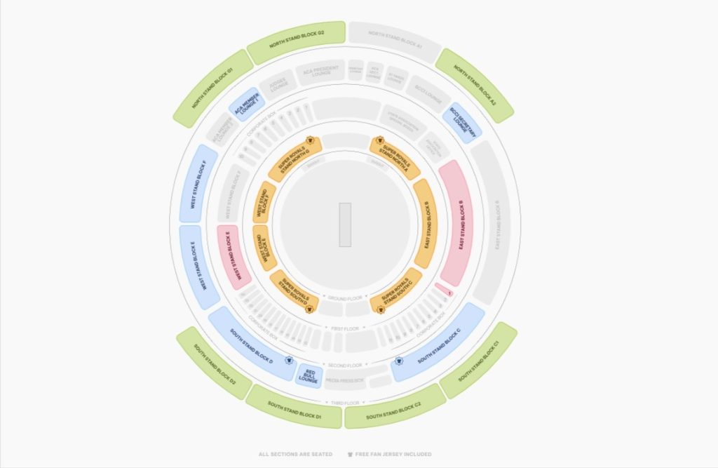 Ticket Price Range Ticket Price Range