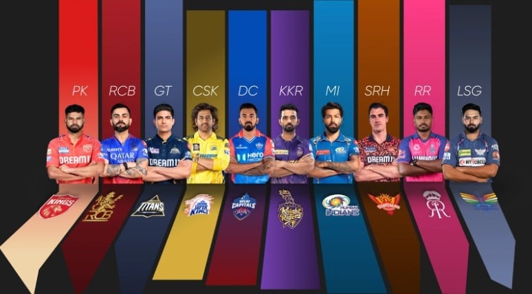 IPL 2026 Teams Qualification Scenario IPL 2026 Teams Qualification Scenario